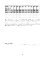 Referāts 'Sporta ietekme uz plaušu tilpumu', 17.