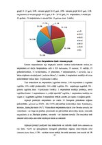 Diplomdarbs 'Pašvaldības e-pakalpojumi: Zemgales plānošanas reģiona piemērs', 37.