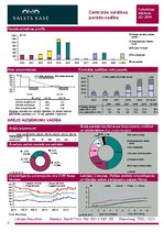 Referāts 'Valsts parāda vērtspapīri', 11.