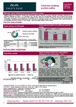 Referāts 'Valsts parāda vērtspapīri', 13.