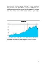 Referāts 'Rīgas Fondu biržas raksturojums', 14.