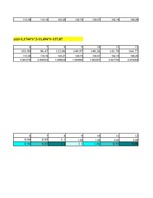 Konspekts 'Laika rindas multiplikatīvais modelis', 5.