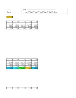 Konspekts 'Laika rindas multiplikatīvais modelis', 20.