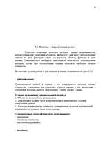 Referāts 'Правовая природа и оценка недвижимой собственности', 19.