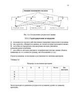 Referāts 'Правовая природа и оценка недвижимой собственности', 23.