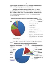 Referāts 'Banku kreditēšana', 25.