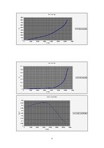 Paraugs 'Elektriskās mašīnas', 9.