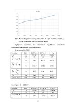 Paraugs 'Elektriskās mašīnas', 21.