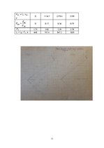 Paraugs 'Elektriskās mašīnas', 22.