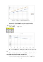 Paraugs 'Elektriskās mašīnas', 23.