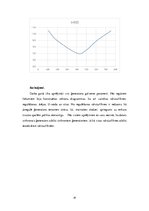 Paraugs 'Elektriskās mašīnas', 30.
