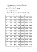 Paraugs 'Elektriskās mašīnas', 32.