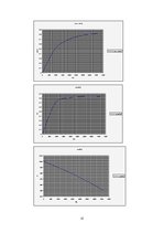 Paraugs 'Elektriskās mašīnas', 33.