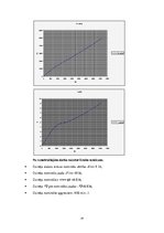 Paraugs 'Elektriskās mašīnas', 34.