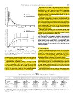 Prezentācija 'Farmakokinētiskā mijiedarbība starp naloksonu un naltreksonu pēc intranazālas ie', 19.