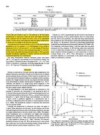 Prezentācija 'Farmakokinētiskā mijiedarbība starp naloksonu un naltreksonu pēc intranazālas ie', 20.