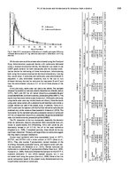 Prezentācija 'Farmakokinētiskā mijiedarbība starp naloksonu un naltreksonu pēc intranazālas ie', 21.