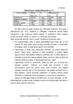 Referāts 'SIA "Latvija Statoil" preču un pakalpojumu raksturojums, to reklāmas veidu un sa', 20.