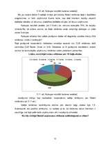 Referāts 'SIA "Latvija Statoil" preču un pakalpojumu raksturojums, to reklāmas veidu un sa', 35.