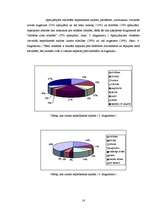 Referāts 'Fobijas', 18.