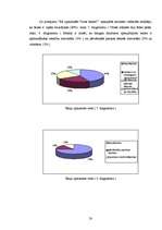 Referāts 'Fobijas', 20.