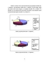 Referāts 'Fobijas', 21.