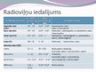 Prezentācija 'Radioviļņi', 6.