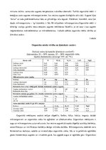 Konspekts 'Organiskie mēslojumi, to klasifikācija. Minerālmēsli, to klasifikācija un mēsloš', 3.