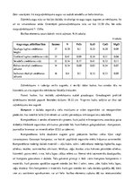 Konspekts 'Organiskie mēslojumi, to klasifikācija. Minerālmēsli, to klasifikācija un mēsloš', 13.