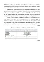 Konspekts 'Organiskie mēslojumi, to klasifikācija. Minerālmēsli, to klasifikācija un mēsloš', 15.