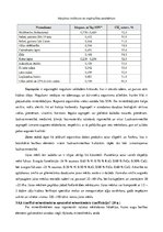 Konspekts 'Organiskie mēslojumi, to klasifikācija. Minerālmēsli, to klasifikācija un mēsloš', 16.