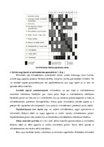 Konspekts 'Organiskie mēslojumi, to klasifikācija. Minerālmēsli, to klasifikācija un mēsloš', 21.