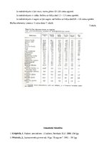 Konspekts 'Organiskie mēslojumi, to klasifikācija. Minerālmēsli, to klasifikācija un mēsloš', 23.