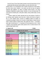 Referāts 'Nikotīna un dūmu ietekme uz cilvēka veselību', 12.