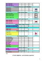 Referāts 'Nikotīna un dūmu ietekme uz cilvēka veselību', 13.