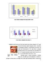Referāts 'Nikotīna un dūmu ietekme uz cilvēka veselību', 17.