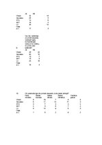Referāts 'Pētījums socioloģijā', 21.