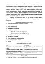 Diplomdarbs 'Skolēnu pašpārvaldes nozīme izglītības iestādes vadībā', 23.