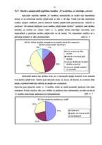 Diplomdarbs 'Skolēnu pašpārvaldes nozīme izglītības iestādes vadībā', 37.