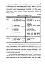 Referāts 'Pakalpojumu organizēšana uzņēmumā', 24.