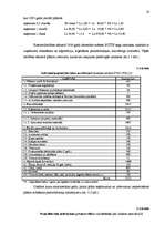 Referāts 'Pakalpojumu organizēšana uzņēmumā', 28.