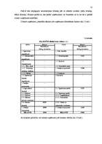 Referāts 'Pakalpojumu organizēšana uzņēmumā', 33.