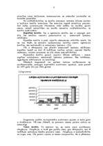 Referāts 'Kredīti', 9.