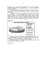 Referāts 'Kredīti', 11.