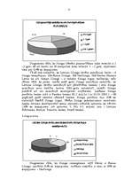 Referāts 'Kredīti', 12.