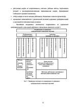 Diplomdarbs 'Совершенствование системы адаптации персонала в организации', 31.