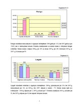 Referāts 'Saimniecību izmaksu analīze 2005. - 2007.gadā', 9.