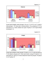 Referāts 'Saimniecību izmaksu analīze 2005. - 2007.gadā', 10.