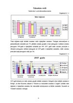 Referāts 'Saimniecību izmaksu analīze 2005. - 2007.gadā', 14.