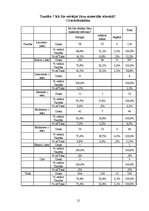 Paraugs 'Etniskās piederības ietekme uz sociālo stratifikāciju', 12.